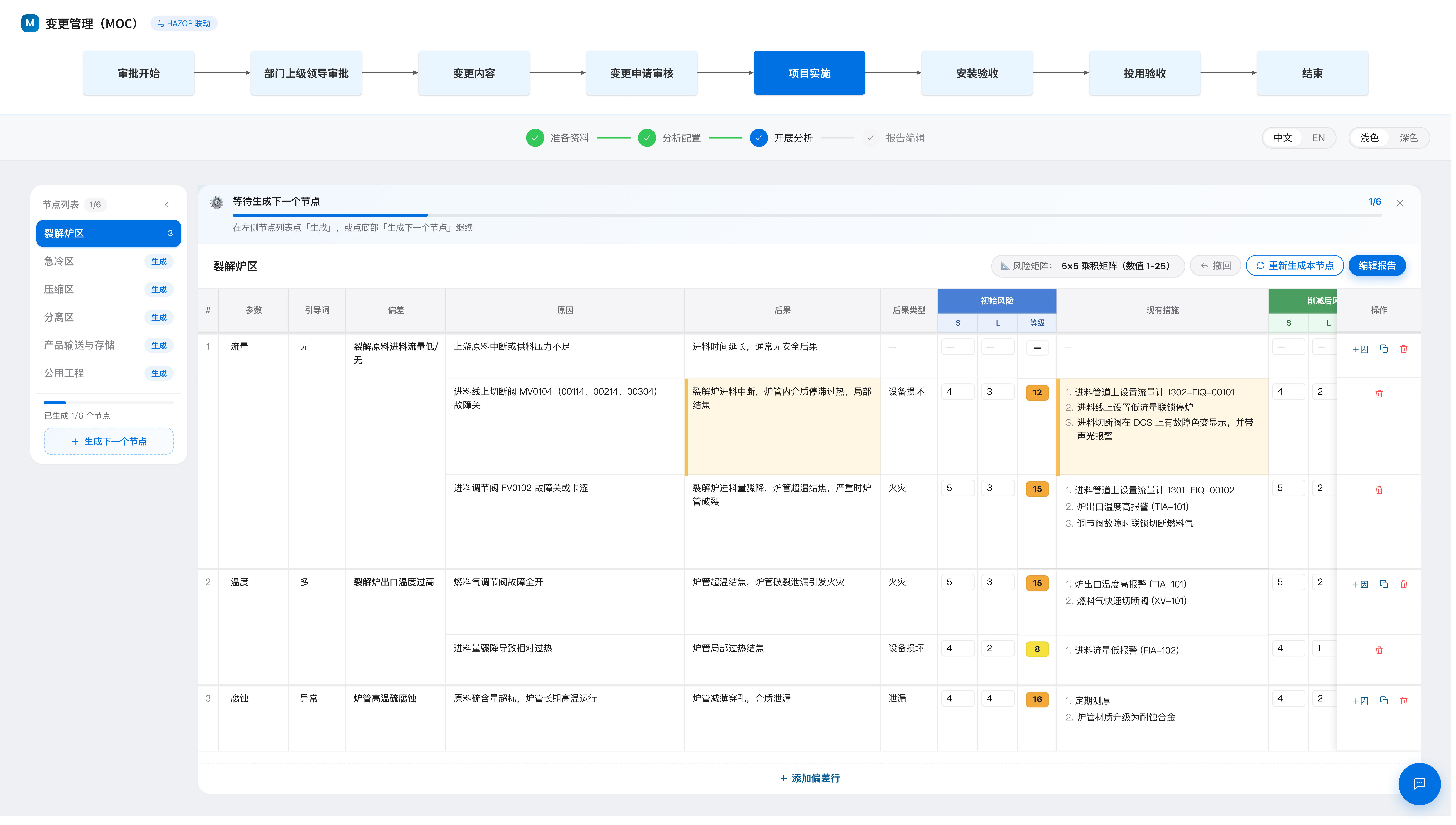 AI-MOC 变更影响识别与风险分析产品界面